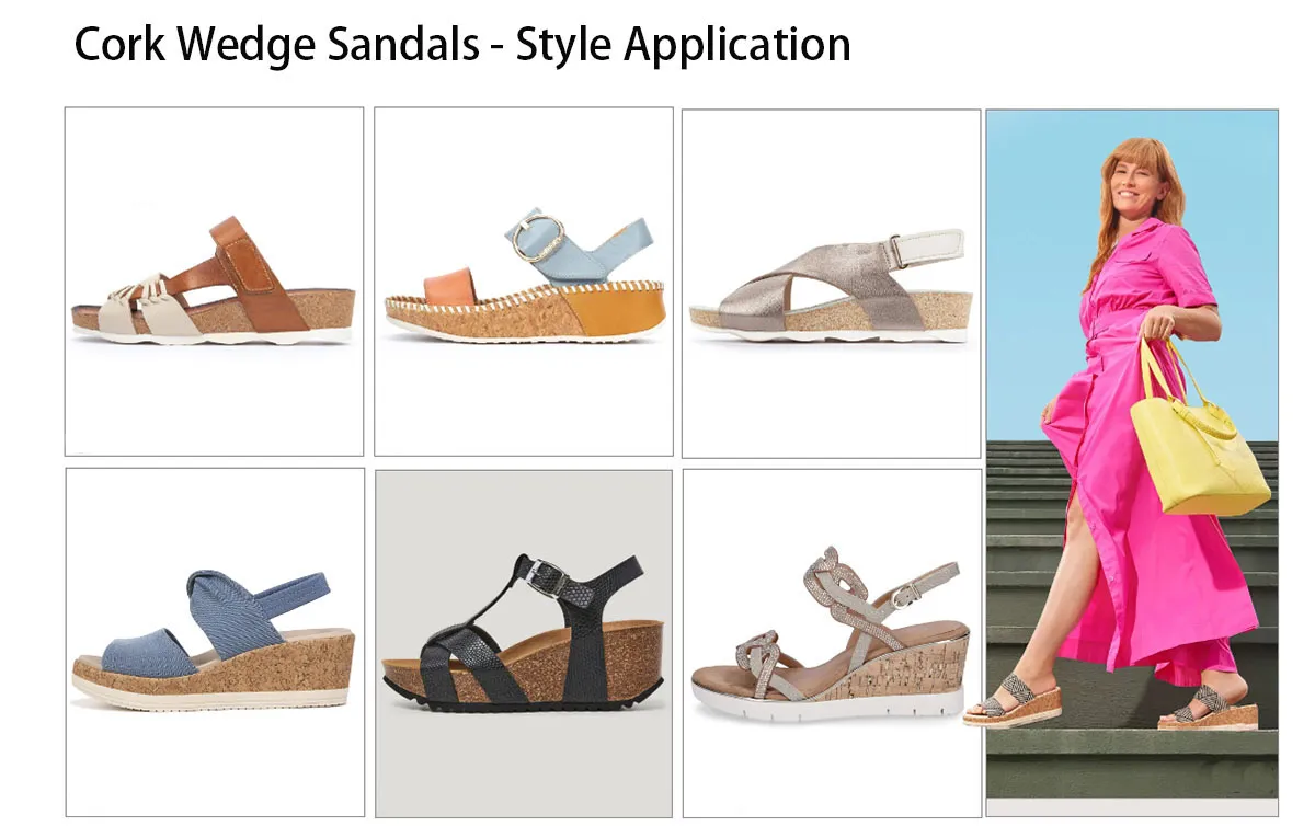2025 POPULAR ELEMENTS DISPLAY - Popular Sandals